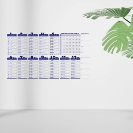 NM Store® Statik Akıllı Kağıt Ingilizce Çarpım Tablosu 100x56 Cm