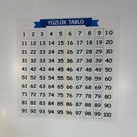 NM Store® Matematik Öğreten Yüzlük Tablo Duvarda İz Bırakmaz Akıllı Kağıt Yapışkansız Statik  60x60 cm