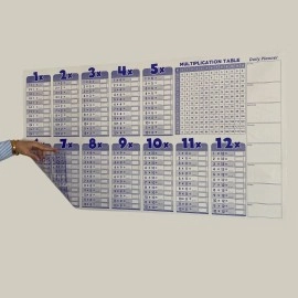 NM Store® Statik Akıllı Kağıt Ingilizce Çarpım Tablosu 100x56 Cm