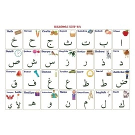 NM Store® 70x100 cm Statik Kağıt Elif-Ba Öğrenme Tahtası