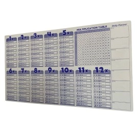 NM Store® Statik Akıllı Kağıt Ingilizce Çarpım Tablosu 100x56 Cm