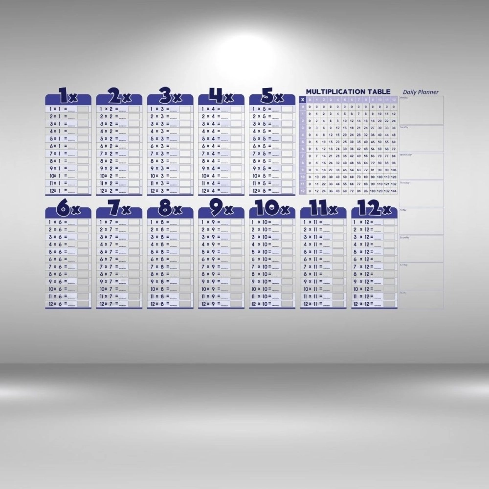 NM Store® Statik Akıllı Kağıt Ingilizce Çarpım Tablosu 100x56 Cm