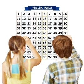 NM Store® Matematik Öğreten Yüzlük Tablo Duvarda İz Bırakmaz Akıllı Kağıt Yapışkansız Statik  60x60 cm
