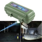 NM Store® Kutulu Mini El Feneri – Taşınabilir LED Kamp ve Acil Durum El Lambası Plastik Gövde