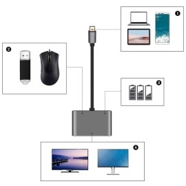 4'ü 1 Arada Type-C Hub Adaptör 4K HDMI VGA USB Çoklayıcı Dönüştürücü PD Hızlı Şarj Destekli