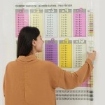 NM Store® 70x70cm Statik İz Bırakmaz Kağıt Renkli Çarpım Tablosu