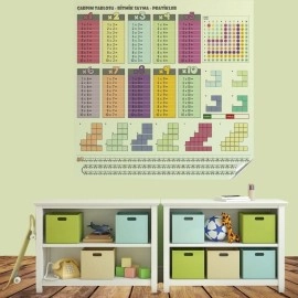 NM Store® 100x100cm Statik Kağıt Renkli Çarpım Tablosu