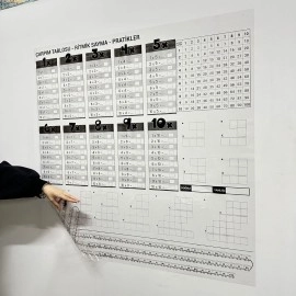 NM Store® Çarpım Tablosu Ezberleme Manyetik Duvar Stickerı 105 x 100 cm